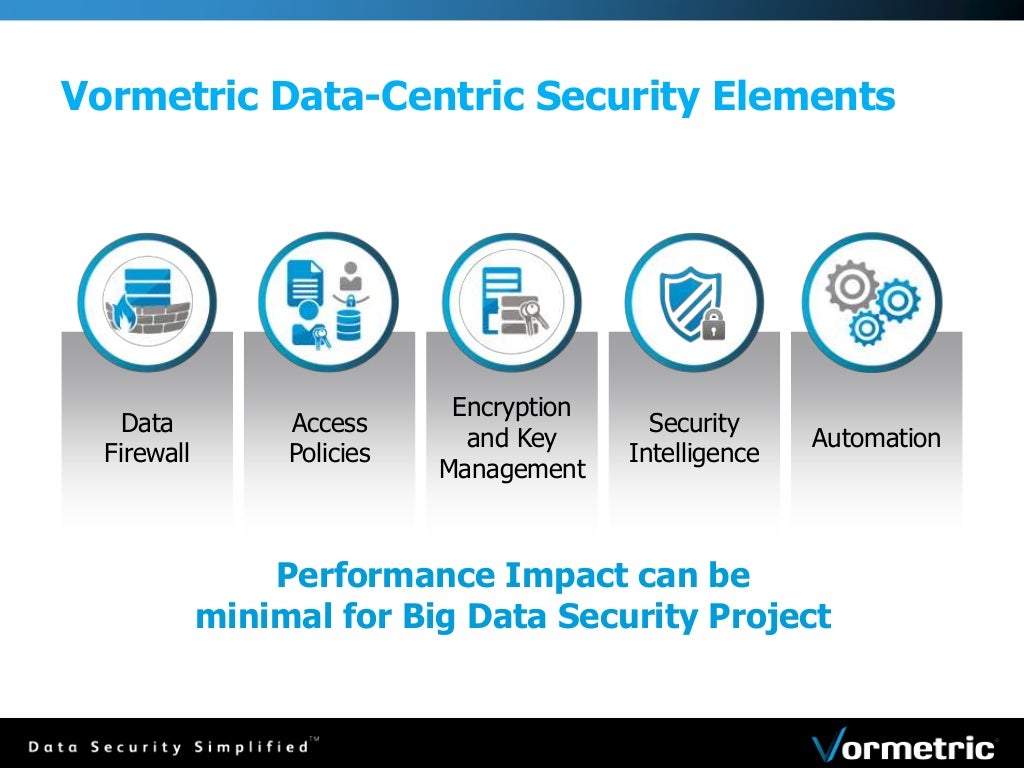 Simplify Big Data Security & Management with Vormetric