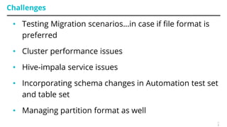 Challenges
• Testing Migration scenarios...in case if file format is
preferred
• Cluster performance issues
• Hive-impala service issues
• Incorporating schema changes in Automation test set
and table set
• Managing partition format as well
2
8
 