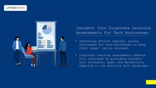 Insights Into Corporate Learning
Assessments For Tech Businesses
• Technology evolves rapidly, posing
challenges for tech businesses to keep
their teams' skills relevant.
• Corporate learning assessments address
this challenge by providing insights
into strengths, gaps, and dynamically
adapting to the evolving tech landscape.
 