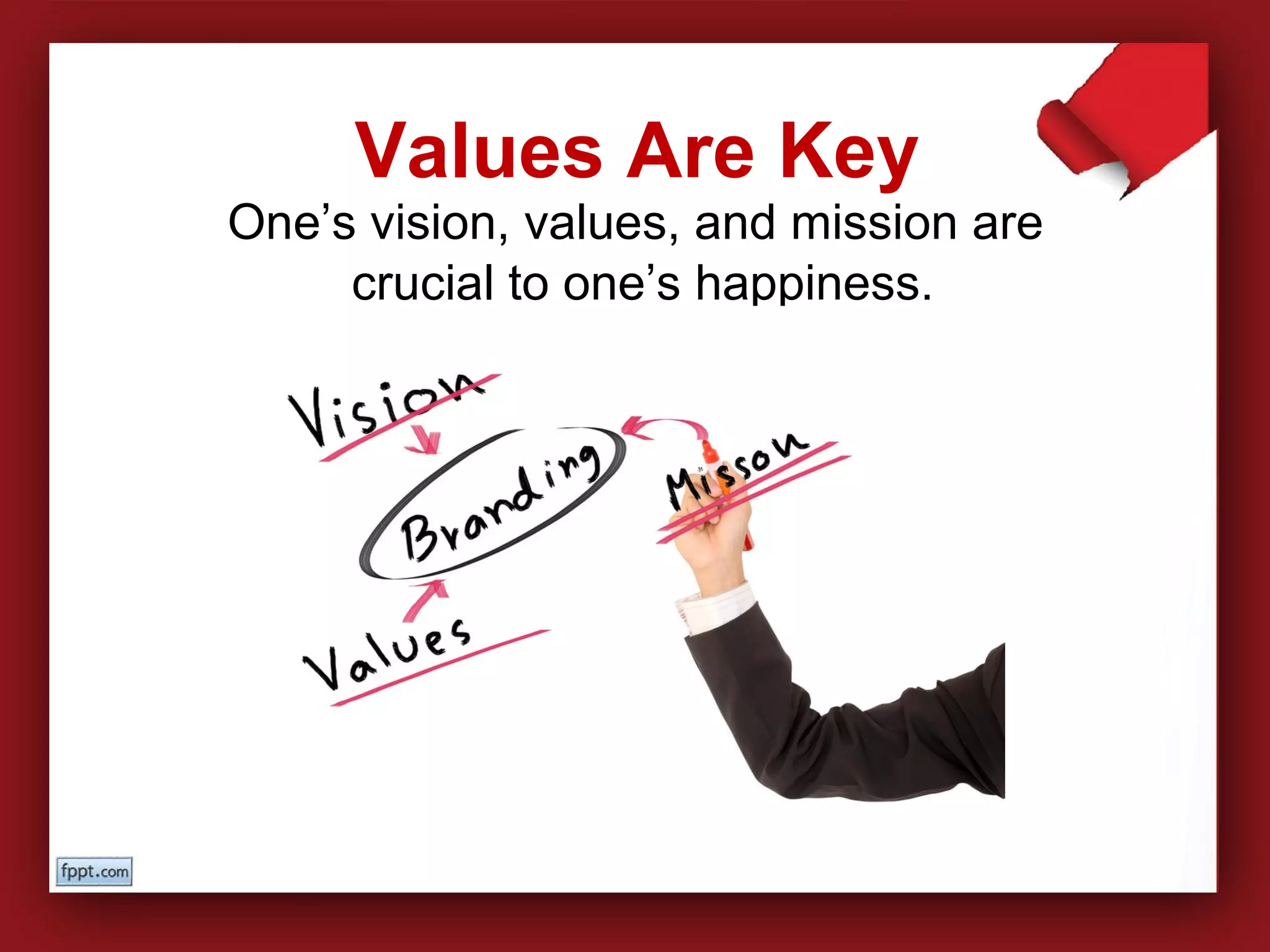 One’s vision, values, and mission are
crucial to one’s happiness.
Values Are Key
 