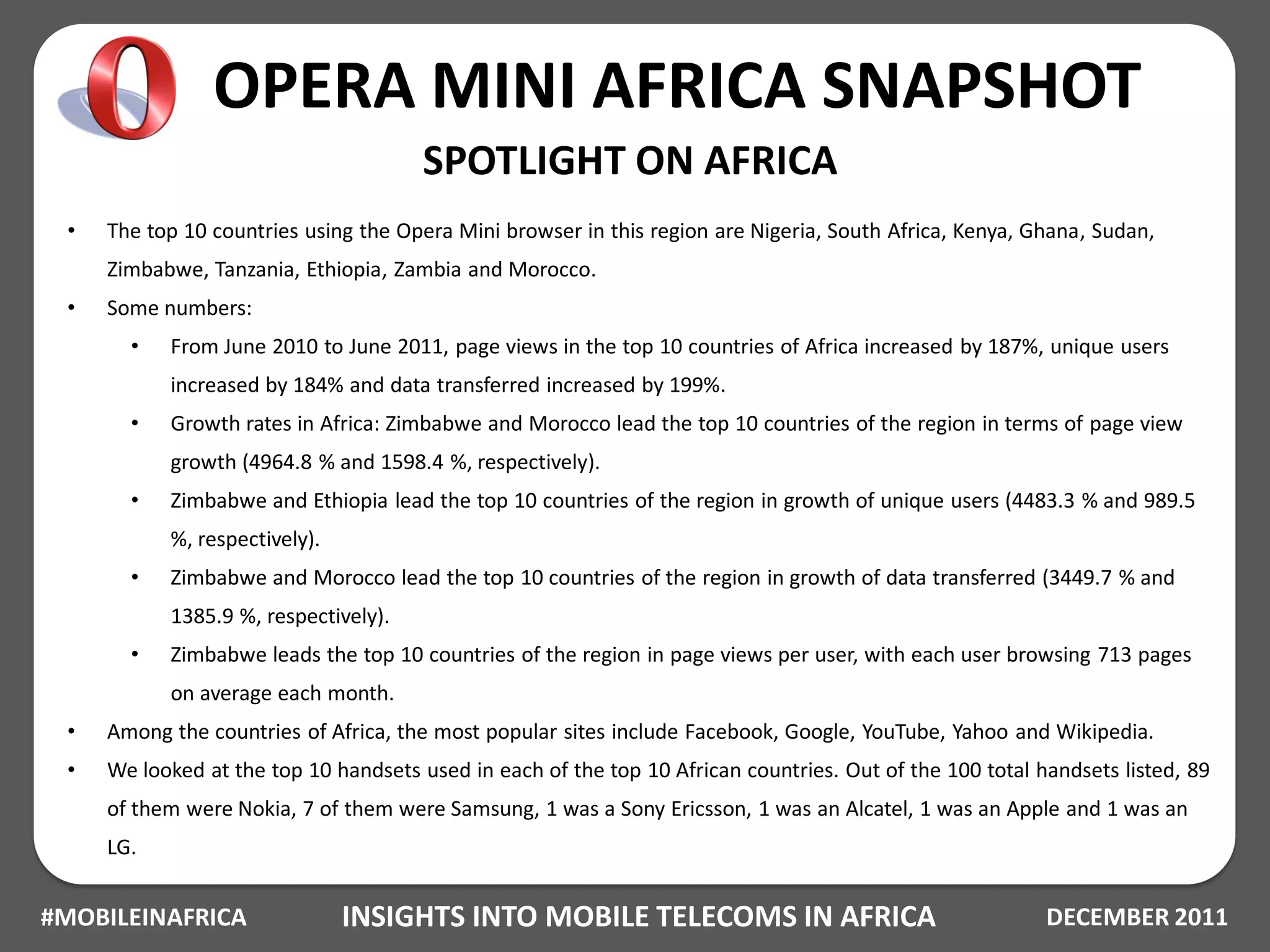 OPERA MINI AFRICA SNAPSHOT
                                       SPOTLIGHT ON AFRICA
 •   The top 10 countries using the Opera Mini browser in this region are Nigeria, South Africa, Kenya, Ghana, Sudan,
     Zimbabwe, Tanzania, Ethiopia, Zambia and Morocco.
 •   Some numbers:
       •   From June 2010 to June 2011, page views in the top 10 countries of Africa increased by 187%, unique users
           increased by 184% and data transferred increased by 199%.
       •   Growth rates in Africa: Zimbabwe and Morocco lead the top 10 countries of the region in terms of page view
           growth (4964.8 % and 1598.4 %, respectively).
       •   Zimbabwe and Ethiopia lead the top 10 countries of the region in growth of unique users (4483.3 % and 989.5
           %, respectively).
       •   Zimbabwe and Morocco lead the top 10 countries of the region in growth of data transferred (3449.7 % and
           1385.9 %, respectively).
       •   Zimbabwe leads the top 10 countries of the region in page views per user, with each user browsing 713 pages
           on average each month.
 •   Among the countries of Africa, the most popular sites include Facebook, Google, YouTube, Yahoo and Wikipedia.
 •   We looked at the top 10 handsets used in each of the top 10 African countries. Out of the 100 total handsets listed, 89
     of them were Nokia, 7 of them were Samsung, 1 was a Sony Ericsson, 1 was an Alcatel, 1 was an Apple and 1 was an
     LG.


#MOBILEINAFRICA                INSIGHTS INTO MOBILE TELECOMS IN AFRICA                                    DECEMBER 2011
 