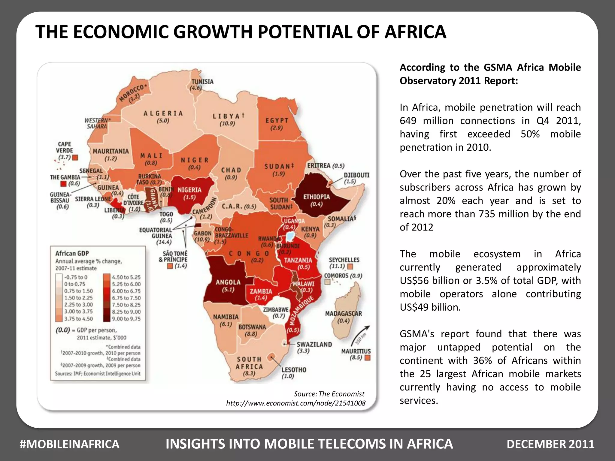 THE ECONOMIC GROWTH POTENTIAL OF AFRICA
                                                                    According to the GSMA Africa Mobile
                                                                    Observatory 2011 Report:

                                                                    In Africa, mobile penetration will reach
                                                                    649 million connections in Q4 2011,
                                                                    having first exceeded 50% mobile
                                                                    penetration in 2010.

                                                                    Over the past five years, the number of
                                                                    subscribers across Africa has grown by
                                                                    almost 20% each year and is set to
                                                                    reach more than 735 million by the end
                                                                    of 2012

                                                                    The mobile ecosystem in Africa
                                                                    currently generated approximately
                                                                    US$56 billion or 3.5% of total GDP, with
                                                                    mobile operators alone contributing
                                                                    US$49 billion.

                                                                    GSMA's report found that there was
                                                                    major untapped potential on the
                                                                    continent with 36% of Africans within
                                                                    the 25 largest African mobile markets
                                                                    currently having no access to mobile
                                            Source: The Economist
                          http://www.economist.com/node/21541008    services.



#MOBILEINAFRICA   INSIGHTS INTO MOBILE TELECOMS IN AFRICA                                  DECEMBER 2011
 