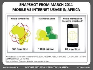 Insights into mobile telecoms in africa   dec 2011 - final