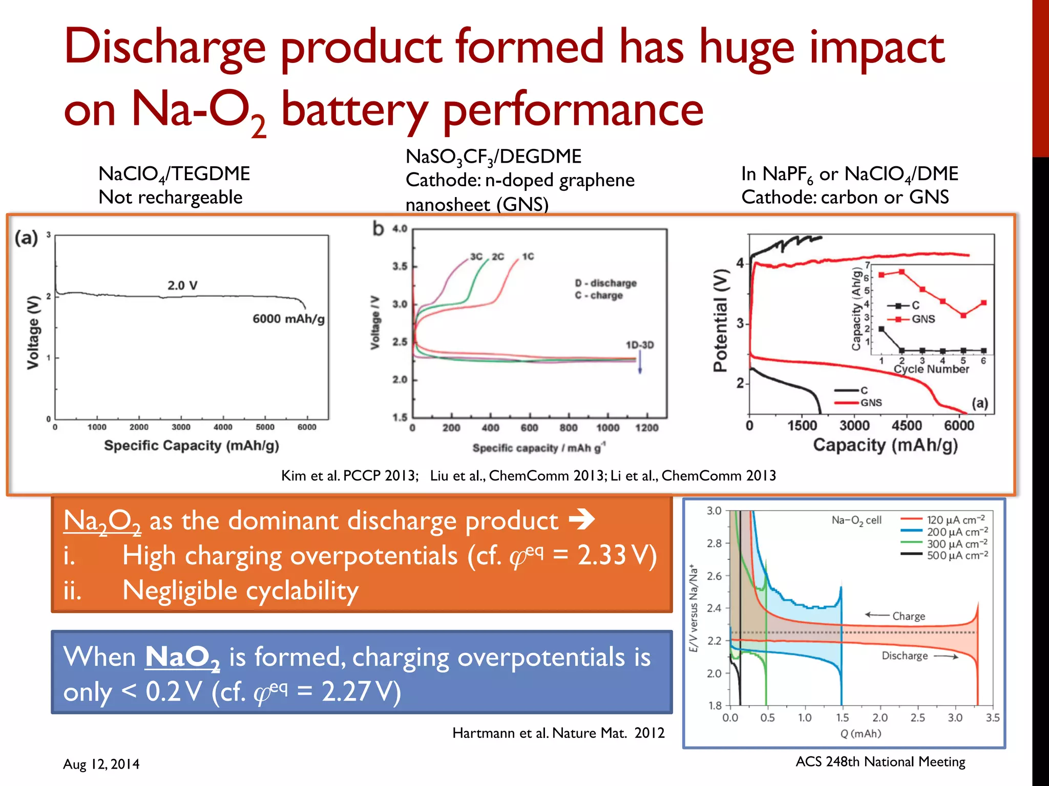 Insights into nanoscale phase stability and charging mechanisms in ...