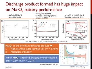 Insights into nanoscale phase stability and charging mechanisms in ...