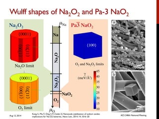 Na2o2 Struct Insights into nanoscale phase stability and charging mechanisms in ...