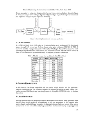 Electrical Engineering: An International Journal (EEIJ), Vol. 2, No. 1, March 2015
21
Power generation by using cow dung consist of several process steps, which are shown in figure
7. First, cow dung is stored in biogas digester and produced gas in gasification process in cleaned
and supplied it to syngas engine to produce electricity.
Figure 7. Electricity Generation by cow dung gasification
3.3. Wind Resource
In HOMER Weibull factor (k) is taken as 2, autocorrelation factor is taken as 0.78, the diurnal
pattern strength 0.30 is used and the hour of peak wind speed is taken as 14 [5][6][1]. Table-II
shows the monthly averaged measured wind speed at 30m height [Research has measured wind
speed by Bangladesh Council for Scientific and Industrial Research (BCSIR) for the period of
1999 to 2001] and NASA measured the values for the same location at 10m height.
Table 1. Monthly average wind speed data for Saint Martin Island
Months NASA(10m) Measured Vmax
January 3.27 5.03 23.32
February 3.39 4.70 19.78
March 3.57 4.24 18.94
April 3.67 3.79 20.03
May 3.89 5.07 26.30
June 6.27 6.17 29.80
July 6.35 5.56 24.20
August 5.64 5.78 20.40
September 4.05 4.47 17.70
October 3.27 4.11 15.90
November 3.24 3.53 14.50
December 3.1 4.11 15.20
4. SYSTEM COMPONENTS
In this analysis, the major components are PV panels, biogas disaster, bio fuel generators,
batteries, and converters. For economic analysis, the number of units to be used, capital cost,
replacement and O&M costs and operating hours to be defined in HOMER in order to simulate
the system.
4.1. Solar Photovoltaic
Sun rays are available with prosperity in Barisal, Bangladesh. Lots of solar home system has been
installed. But, there is no set up yet established for off grid networking. In this research, solar
photovoltaic is used with biogas generation for the establishment of a hybrid system. Solar system
cost consists of cost with cables and charge controllers. It’s known to me by analysing present
 