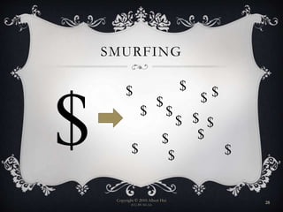 SMURFING
Copyright © 2010 Albert Hui
(CC) BY-NC-SA
28
$
$ $
$
$
$
$
$
$
$
$
$
$
$
$$
 