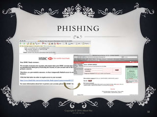 PHISHING
Copyright © 2010 Albert Hui
(CC) BY-NC-SA
32
 