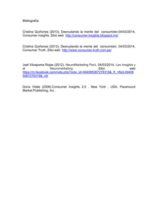 Bibliografía

Cristina Quiñones (2013), Desnudando la mente del consumidor,04/03/2014,
Consumer insights ,Sitio web http://consumer-insights.blogspot.mx/

Cristina Quiñones (2013), Desnudando la mente del consumidor, 04/03/2014,
Consumer Truth ,Sitio web http://www.consumer-truth.com.pe/

Joel Vilcapoma Rojas (2012), NeuroMarketing Perú, 04/03/2014, Los Insights y
el
Neuromarketing
,Sitio
web
https://m.facebook.com/note.php?note_id=494085067278319&_ft_=fbid.49408
5067278319&_rdr

Dona Vitale (2006).Consumer Insights 2.0 . New York , USA, Paramount
Market Publishing, Inc .

 