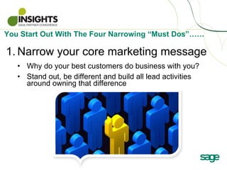You Start Out With The Four Narrowing “Must Dos”…… <ul><li>Narrow your core marketing message </li></ul><ul><ul><li>Why do...