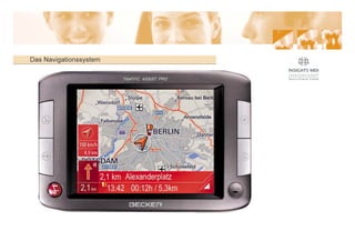 Das Navigationssystem
 