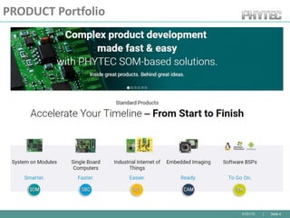 01/01/10 | Seite 4
PRODUCT Portfolio
• ARM® Cortex™ -A5, -A8, -A9 SOM populates
arrier Board that provides I/O connectivity
• SOM mounts on Carrier Board via “Direct
Solder Connect” (DSC) or connectors
• SOM on I/O Carrier Board = deployable Single
Board Computer (SBC)
• Easy modification of the I/O Carrier Board due
to layout stacks = customization according to
needs of end application and cost targets
• Linux, Windows Embedded 2013
• Optional:
• HMI (LCD / Touch)
• Housing
• Expansion Modules connect to Carrier
Board Expansion Bus: HDMI, Power
Supply, Industrial I/O, M2M
 
