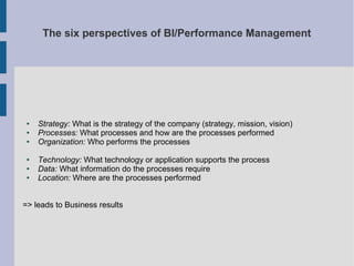 The six perspectives of BI/Performance Management

●
●
●

●
●
●

Strategy: What is the strategy of the company (strategy, mission, vision)
Processes: What processes and how are the processes performed
Organization: Who performs the processes
Technology: What technology or application supports the process
Data: What information do the processes require
Location: Where are the processes performed

=> leads to Business results

 