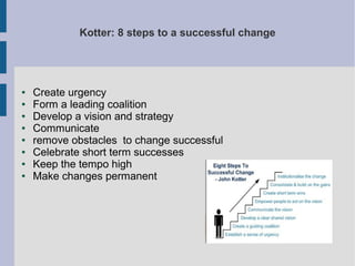 Kotter: 8 steps to a successful change

●
●
●
●
●
●
●
●

Create urgency
Form a leading coalition
Develop a vision and strategy
Communicate
remove obstacles to change successful
Celebrate short term successes
Keep the tempo high
Make changes permanent

 