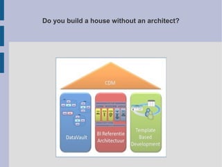 Do you build a house without an architect?

 