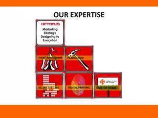 OUR EXPERTISE
  Marketing
   Strategy
 Designing to
  Execution




BELOW THE LINE
 