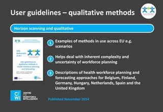 User guidelines – qualitative methods 
Horizon scanning and qualitative 
Examples of methods in use across EU e.g. 
scenarios 
Helps deal with inherent complexity and 
uncertainty of workforce planning 
Descriptions of health workforce planning and 
forecasting approaches for Belgium, Finland, 
Germany, Hungary, Netherlands, Spain and the 
United Kingdom 
1 
2 
3 
Published November 2014 
 