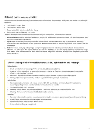 Building control efficiency: Rationalization, optimization and redesign ...