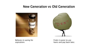 New Generation vs Old Generation
Believes in saving for
aspirations
Finds it easier to use
loans and pay back later.
 