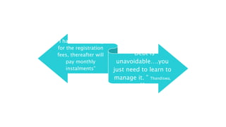“I have been saving
for the registration
fees, thereafter will
pay monthly
instalments”
Siya, 26
“ Debt is
unavoidable….you
just need to learn to
manage it. ” Thandiswa,
50
 