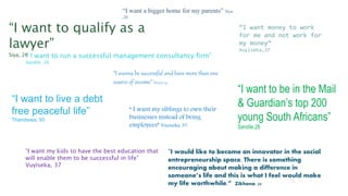 “I want to qualify as a
lawyer”
Siya, 26
“I want a bigger home for my parents” Siya
,26
“I wanna be successful and have more than one
source of income” Denzel, 24
“I want to be in the Mail
& Guardian’s top 200
young South Africans”
Sandile,26
“I want to live a debt
free peaceful life”
Thandiswa, 50
“I want money to work
for me and not work for
my money”
Vuyiseka,37
“I want my kids to have the best education that
will enable them to be successful in life”
Vuyiseka, 37
“ I want my siblings to own their
businesses instead of being
employees” Vuyiseka, 37
“I would like to become an innovator in the social
entrepreneurship space. There is something
encouraging about making a difference in
someone’s life and this is what I feel would make
my life worthwhile.” Zikhona, 24
“ I want to run a successful management consultancy firm”
Sandile, 26
 
