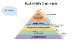 We are here!
Black Middle Class Needs
 
