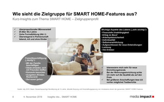 4. November 2016 Insights into... SMART HOME8
Wie sieht die Zielgruppe für SMART HOME-Features aus?
Kurz-Insights zum Thema SMART HOME – Zielgruppenprofil
Quelle: b4p 2016, Basis: Deutschsprachige Bevölkerung ab 14 Jahre, aktuelle Nutzung und Anschaffungsplanung von mindestens einem der genannten SMART HOME-Features
Freizeitbeschäftigung
(„häufig“):
• Mit der Familie
beschäftigen
• Gäste einladen, sich
mit Freunden treffen
• Konzerte besuchen
• Ausgehen (Kneipe,
Restaurant)
• Gut essen gehen
 überproportionaler Männeranteil
 Ø Alter 40,3 Jahre
 Hohe Formalbildung (Abi +)
 Überwiegend in Partnerschaft
lebend, mit und ohne Kinder
 Interessiere mich sehr für neue
Einrichtungstrends
 Bei der Wohnungseinrichtung achte
ich mehr auf die Qualität als auf den
Preis
 Bei größeren Anschaffungen lese ich
vorher möglichst Testberichte
Wichtige Aspekte des Lebens („sehr wichtig“):
• Finanzielle Unabhängigkeit
• Erfolg im Beruf
• Arbeitsplatzsicherheit
• Individualität
• Selbstverwirklichung
• Aufgeschlossen für neue Entwicklungen
• Leistung
• Viel Erleben
 