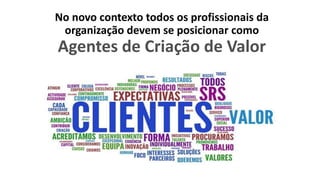 No novo contexto todos os profissionais da
organização devem se posicionar como

Agentes de Criação de Valor

 
