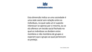 idv
individualism index

Esta dimensão indica se uma sociedade é
uma rede social sem relação entre os
indivíduos, na qual cada um é suposto
interessar-se apenas por si mesmo, ou se
ela oferece um tecido social fechado no
qual os indivíduos se dividem entre
membros e não membros de grupos e
esperam que o grupo ao qual pertencem
os proteja.

Fonte: Hofstede, 2010

 