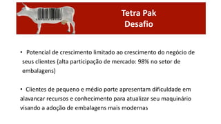 Tetra Pak
Desafio
• Potencial de crescimento limitado ao crescimento do negócio de
seus clientes (alta participação de mercado: 98% no setor de
embalagens)

• Clientes de pequeno e médio porte apresentam dificuldade em
alavancar recursos e conhecimento para atualizar seu maquinário
visando a adoção de embalagens mais modernas

 