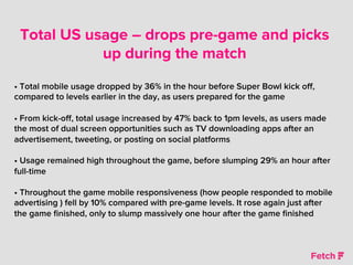 Total US usage – drops pre-game and picks
up during the match
• Total mobile usage dropped by 36% in the hour before Super Bowl kick oﬀ,
compared to levels earlier in the day, as users prepared for the game
• From kick-oﬀ, total usage increased by 47% back to 1pm levels, as users made
the most of dual screen opportunities such as TV downloading apps after an
advertisement, tweeting, or posting on social platforms
• Usage remained high throughout the game, before slumping 29% an hour after
full-time
• Throughout the game mobile responsiveness (how people responded to mobile
advertising ) fell by 10% compared with pre-game levels. It rose again just after
the game ﬁnished, only to slump massively one hour after the game ﬁnished
 