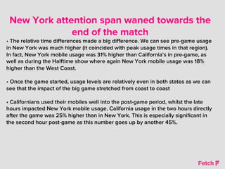 New York attention span waned towards the
end of the match
• The relative time diﬀerences made a big diﬀerence. We can see pre-game usage
in New York was much higher (it coincided with peak usage times in that region).
In fact, New York mobile usage was 31% higher than California’s in pre-game, as
well as during the Halftime show where again New York mobile usage was 18%
higher than the West Coast.
• Once the game started, usage levels are relatively even in both states as we can
see that the impact of the big game stretched from coast to coast
• Californians used their mobiles well into the post-game period, whilst the late
hours impacted New York mobile usage. California usage in the two hours directly
after the game was 25% higher than in New York. This is especially signiﬁcant in
the second hour post-game as this number goes up by another 45%.
 