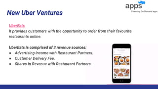 New Uber Ventures
UberEats
It provides customers with the opportunity to order from their favourite
restaurants online.
UberEats is comprised of 3 revenue sources:
● Advertising income with Restaurant Partners.
● Customer Delivery Fee.
● Shares in Revenue with Restaurant Partners.
 