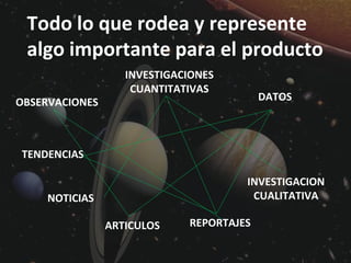 Todo lo que rodea y represente
 algo importante para el producto
                   INVESTIGACIONES
                    CUANTITATIVAS
OBSERVACIONES                             DATOS



TENDENCIAS

                                      INVESTIGACION
     NOTICIAS                          CUALITATIVA

                ARTICULOS    REPORTAJES
 