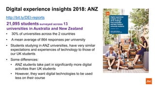 Digital experience insights 2018: ANZ
http://bit.ly/DEI-reports
• 30% of universities across the 2 countries
• A mean average of 864 responses per university
• Students studying in ANZ universities, have very similar
expectations and experiences of technology to those of
our UK students
• Some differences:
• ANZ students take part in significantly more digital
activities than UK students
• However, they want digital technologies to be used
less on their course
21,095 students surveyed across 13
universities in Australia and New Zealand
 