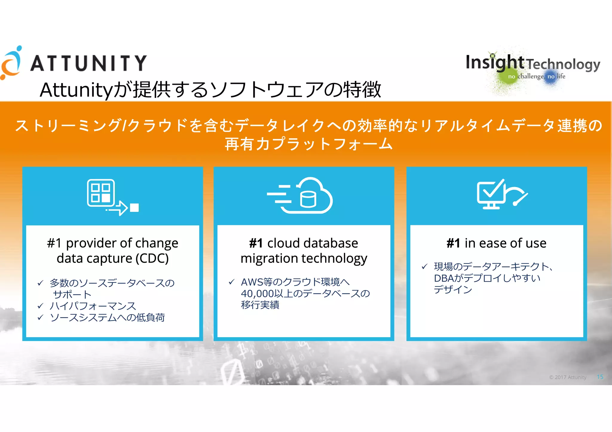 15© 2017 Attunity
#1 provider of change
data capture (CDC)
 多数のソースデータベースの
サポート
 ハイパフォーマンス
 ソースシステムへの低負荷
#1 cloud database
migration technology
 AWS等のクラウド環境へ
40,000以上のデータベースの
移行実績
#1 in ease of use
 現場のデータアーキテクト、
DBAがデプロイしやすい
デザイン
ストリーミング/クラウドを含むデータレイクへの効率的なリアルタイムデータ連携の
再有力プラットフォーム
Attunityが提供するソフトウェアの特徴
 