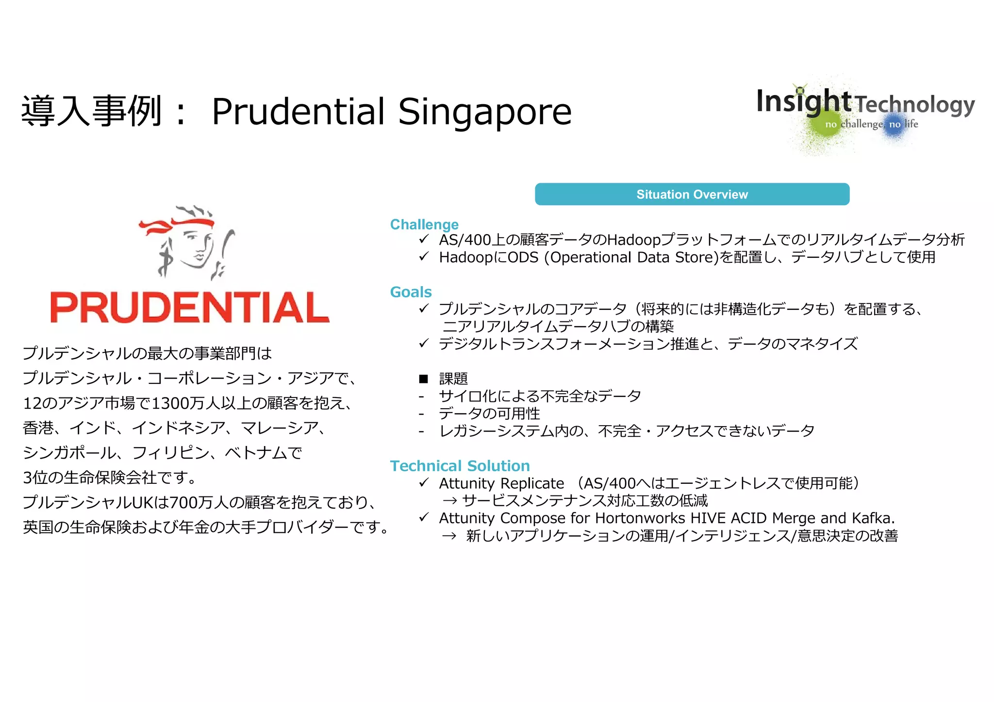Challenge
 AS/400上の顧客データのHadoopプラットフォームでのリアルタイムデータ分析
 HadoopにODS (Operational Data Store)を配置し、データハブとして使用
Goals
 プルデンシャルのコアデータ（将来的には非構造化データも）を配置する、
ニアリアルタイムデータハブの構築
 デジタルトランスフォーメーション推進と、データのマネタイズ
 課題
- サイロ化による不完全なデータ
- データの可用性
- レガシーシステム内の、不完全・アクセスできないデータ
Technical Solution
 Attunity Replicate （AS/400へはエージェントレスで使用可能）
→ サービスメンテナンス対応工数の低減
 Attunity Compose for Hortonworks HIVE ACID Merge and Kafka.
→ 新しいアプリケーションの運用/インテリジェンス/意思決定の改善
Situation Overview
導入事例: Prudential Singapore
プルデンシャルの最大の事業部門は
プルデンシャル・コーポレーション・アジアで、
12のアジア市場で1300万人以上の顧客を抱え、
香港、インド、インドネシア、マレーシア、
シンガポール、フィリピン、ベトナムで
3位の生命保険会社です。
プルデンシャルUKは700万人の顧客を抱えており、
英国の生命保険および年金の大手プロバイダーです。
 