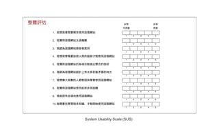 System Usability Scale (SUS)
 