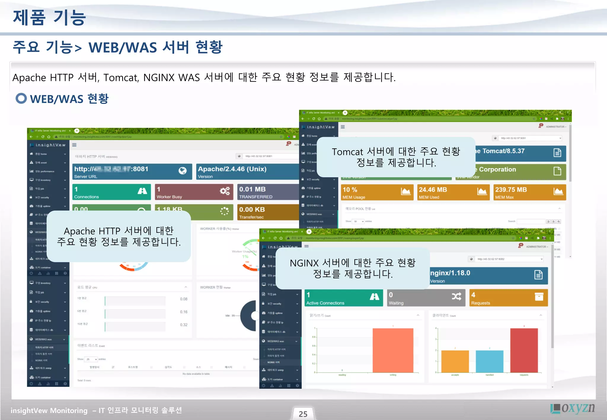 insightVew Monitoring – IT 인프라 모니터링 솔루션
25
제품 기능
주요 기능> WEB/WAS 서버 현황
WEB/WAS 현황
Apache HTTP 서버, Tomcat, NGINX WAS 서버에 대한 주요 현황 정보를 제공합니다.
Apache HTTP 서버에 대한
주요 현황 정보를 제공합니다.
Tomcat 서버에 대한 주요 현황
정보를 제공합니다.
NGINX 서버에 대한 주요 현황
정보를 제공합니다.
 