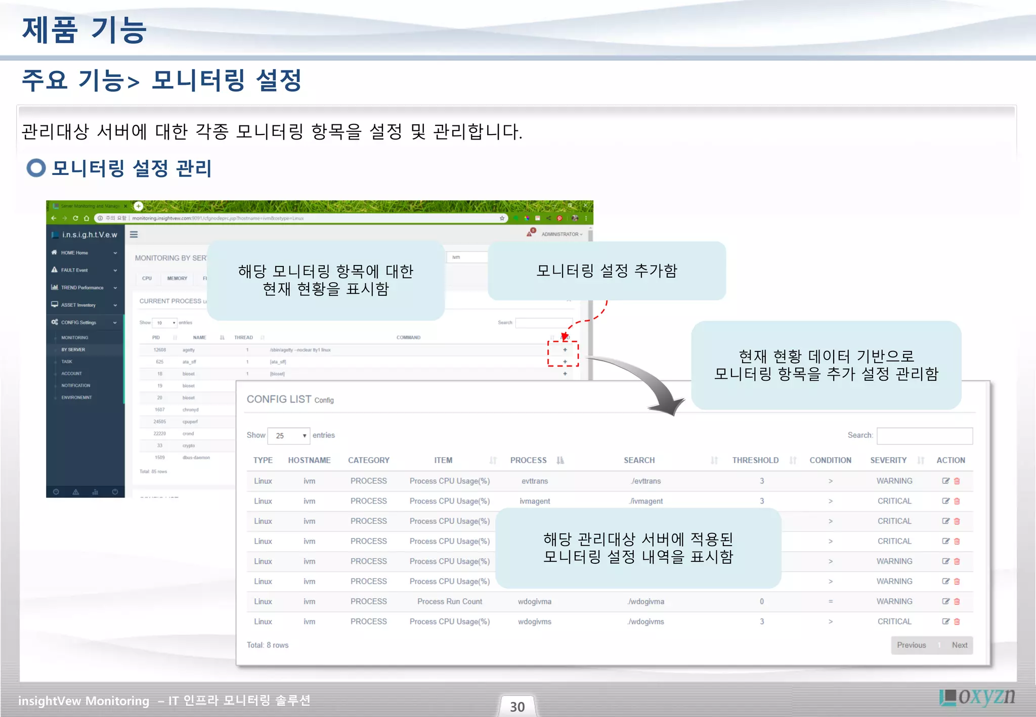insightVew Monitoring – IT 인프라 모니터링 솔루션
30
제품 기능
주요 기능> 모니터링 설정
모니터링 설정 관리
관리대상 서버에 대한 각종 모니터링 항목을 설정 및 관리합니다.
해당 모니터링 항목에 대한
현재 현황을 표시함
모니터링 설정 추가함
현재 현황 데이터 기반으로
모니터링 항목을 추가 설정 관리함
해당 관리대상 서버에 적용된
모니터링 설정 내역을 표시함
 