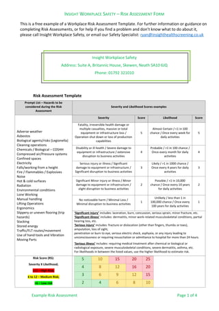 INSIGHT WORKPLACE SAFETY – RISK ASSESSMENT FORM
This is a free example of a Workplace Risk Assessment Template. For further information or guidance on
completing Risk Assessments, or for help if you find a problem and don’t know what to do about it,
please call Insight Workplace Safety, or email our Safety Specialist: ryan@insighthealthscreening.co.uk
Insight Workplace Safety
Address: Suite A, Britannic House, Skewen, Neath SA10 6JQ
Phone: 01792 321010
Risk Assessment Template
Prompt List – Hazards to be
considered during the Risk
Assessment
Severity and Likelihood Scores examples
Adverse weather
Asbestos
Biological agents/risks (Legionella)
Cleaning operations
Chemicals / Biological – COSHH
Compressed air/Pressure systems
Confined spaces
Electricity
Falls/working from a height
Fire / Flammables / Explosives
Noise
Hot & cold surfaces
Radiation
Environmental conditions
Lone Working
Manual handling
Lifting Operations
Ergonomics
Slippery or uneven flooring (trip
hazards)
Stacking
Stored energy
Traffic/FLT routes/movement
Use of hand tools and Vibration
Moving Parts
Severity Score Likelihood Score
Fatality, irreversible health damage or
multiple casualties, massive or total
equipment or infrastructure loss /
Operation shut down or loss of production
capabilities
5
Almost Certain / <1 in 100
chance / Once every week for
daily activities
5
Disability or ill health / Severe damage to
equipment or infrastructure / extensive
disruption to business activities
4
Probable / >1 in 100 chance /
Once every month for daily
activities
4
Serious injury or illness / Significant
damage to equipment or infrastructure /
Significant disruption to business activities
3
Likely / >1 in 1000 chance /
Once every 4 years for daily
activities
3
Significant Minor injury or illness / Minor
damage to equipment or infrastructure /
slight disruption to business activities
2
Possible / >1 in 10,000
chance / Once every 10 years
for daily activities
2
No noticeable harm / Minimal Loss /
Minimal disruption to business activities
1
Unlikely / less than 1 in
100,000 chance / Once every
100 years for daily activities
1
‘Significant injury’ includes: laceration, burn, concussion, serious sprain, minor fracture, etc.
‘Significant illness’ includes: dermatitis, minor work-related musculoskeletal conditions, partial
hearing loss, etc.
‘Serious injury’ includes: fracture or dislocation (other than fingers, thumbs or toes),
amputation, loss of sight,
penetration or burn to eye, serious electric shock, asphyxia, or any injury leading to
unconsciousness or requiring resuscitation or admittance to hospital for more than 24 hours.
‘Serious illness’ includes: requiring medical treatment after chemical or biological or
radiological exposure, severe musculoskeletal conditions, severe dermatitis, asthma, etc.
For likelihoods in between the listed values, use the higher likelihood to estimate risk.
Risk Score (RS):
Severity X Likelihood;
>12 – High Risk;
6 to 12 – Medium Risk;
<6 – Low risk
5 10 15 20 25
4 8 12 16 20
3 6 9 12 15
2 4 6 8 10
Example Risk Assessment Page 1 of 4
 