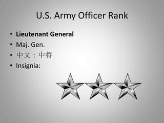 U.S. Army Rank Insignia on Screen | PPTX