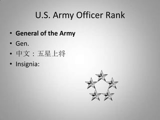 U.S. Army Rank Insignia on Screen | PPTX