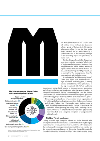 64 INSIGNIAM QUARTERLY | Fall 2016
ore than 200,000 homes in the Ukraine were
left without power for hours last December
when a group of hackers took 30 regional
substations offline. It was the first major
power network to be taken down by a
cyberattack—and is an unsettling example
of the escalating impact of cyberattacks in
recent years.
The list of targets breached in the past two
years alone reads like a veritable “who’s who”
of business and government: MySpace, eBay,
Bangladesh Bank, British Airways, Facebook,
Japan Airlines, the Korea Credit Bureau and
the Australian Immigration Department, just
to name a few. The message seems clear: No
organization is safe. Including yours.
According to the World Economic Forum’s
Global Risks Report 2016, business leaders in
eight countries, including Japan, Germany
and the United States, view cyberattacks as
the top operational risk. “While traditional
industries are using digital systems to introduce greater automation
and efficiencies, hackers and attackers are using the same technology to
completely revolutionize the way crime takes place,” says Raj Samani,
CTO for EMEA at Intel Security and a member of Europol’s Cybercrime
Centre advisory group. “Malware and USB sticks have replaced guns.”
The average annualized cost of cybercrime for an organization is
$7.7 million globally, according to a report from the Ponemon Institute
and Hewlett-Packard. But cyberattacks trigger indirect costs as
well. According to cybersecurity leader FireEye, 76 percent of U.S.
consumers are likely to stop purchasing from a company if a data
breach is found to be linked to a failure to prioritize cybersecurity.
More than half have a negative perception of companies that
suffer a breach.
	
The New Threat Landscape
Only a decade ago, computer viruses and other malware were
usually little more than a nuisance. An infected system might display
erratic behavior or lock up. In most cases, antivirus software could fix
the problem and restore operations to normal. However, over the last
few years, the nature and danger of threats has changed dramatically.
“Attackers and threats are much stealthier,” says Troels Oerting, group
Support a proactive
security strategy: 32%
Build a security culture: 17%
Have security program
oversight: 11%
Recruit security
personnel: 9%
Ensure financial
support: 9%
Balance security with
productivity: 8%
Collaborate with
external entities: 6%
Support security across silos: 4%
Have security crisis management in place: 4%
What is the most important thing the C-suite/
board can do to support data security?
Source: Economist Intelligence Unit, Data security: How a proactive C-suite
can reduce cyber-risk for the enterprise, 2016
 
