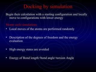 Insilico methods for design of novel inhibitors of Human leukocyte ...