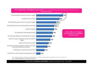 Etude réalisée par Insitaction & OpenedMind - Commerce connecté en France - Janvier 2016
Q32. « Quelles informations recherchez-vous particulièrement sur Internet avant d’acheter votre produit sur Internet ou en magasin ? »
Base : Internautes préparant sur Internet leur achat (910)
65%
56%
48%
43%
43%
40%
38%
34%
30%
27%
20%
10%
Le prix des produits avant de vous rendre en magasin
Une promotion sur un produit
La disponibilité du produit avant de vous rendre en magasin
Pouvoir accéder aux avis et commentaires d’autres internautes
Les photos du produit
Les coordonnées / horaires du point de vente
Des informations spécifiques sur les produits du commerçant
Imprimer un coupon de réduction avant de vous rendre en
magasin
Localiser le commerce le plus proche
Commander ou réserver des produits sur Internet et les retirer
dans le point de vente du commerçant
L’itinéraire pour se rendre dans le point de vente
Pouvoir faire une visite virtuelle de la boutique (photo à 360°)
8
Quels services Web-to-Store utilisés?
PRIX / PROMOTIONS , DISPONIBILITE & AVIS CLIENTS sont les informations les plus recherchées sur Internet lors d’une
préparation d’achat…
… comme celles aussi « basiques »
que les horaires ou la localisation
du point de vente!
 