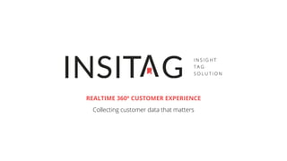 REALTIME 360º CUSTOMER EXPERIENCE
Collecting customer data that matters
 
