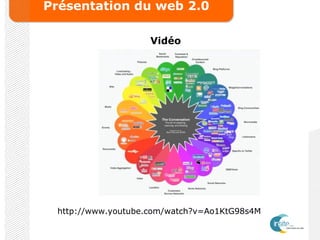 Présentation du web 2.0
Vidéo
http://www.youtube.com/watch?v=Ao1KtG98s4Mhttp://www.youtube.com/watch?v=Ao1KtG98s4Mhttp://www.youtube.com/watch?v=Ao1KtG98s4M
 
