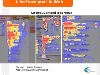 L’écriture pour le Web
Le mouvement des yeux
Source : Jakob Nielsen
http://www.useit.com/jakob
 